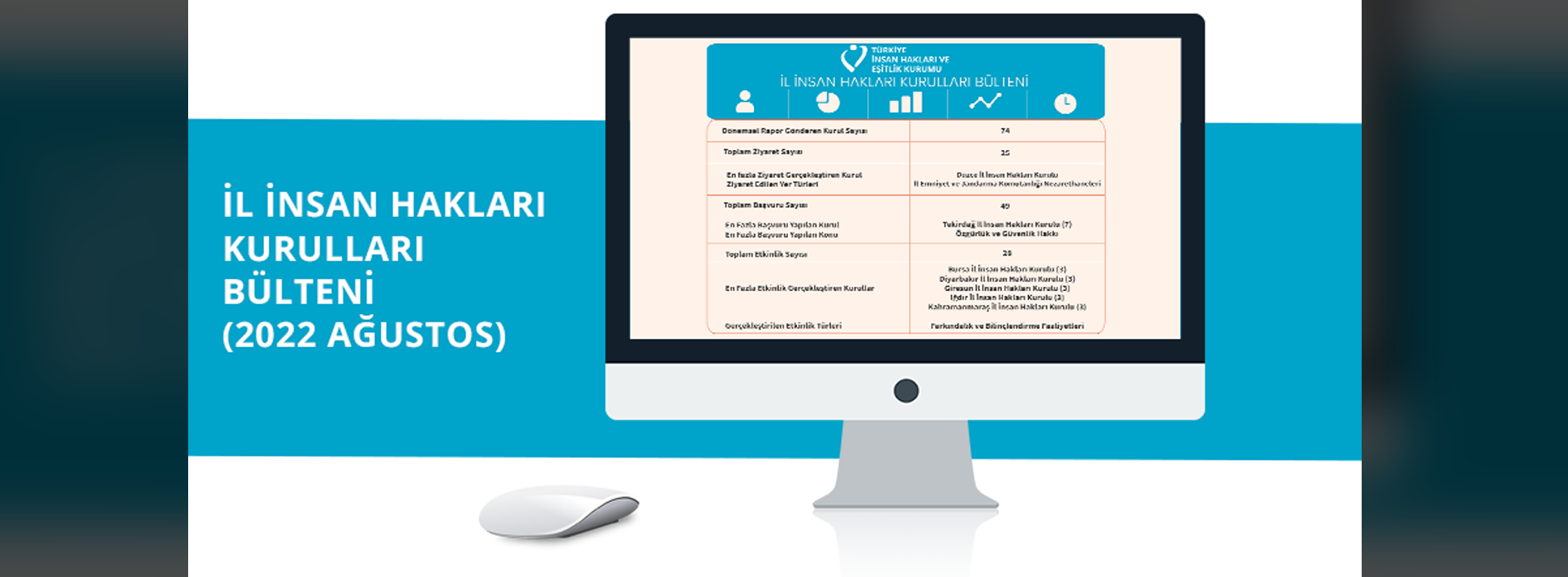 İl İnsan Hakları Kurulları 2022 Ağustos Bülteni