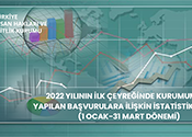 2022 Yılı İlk Çeyreği Başvuru Verileri